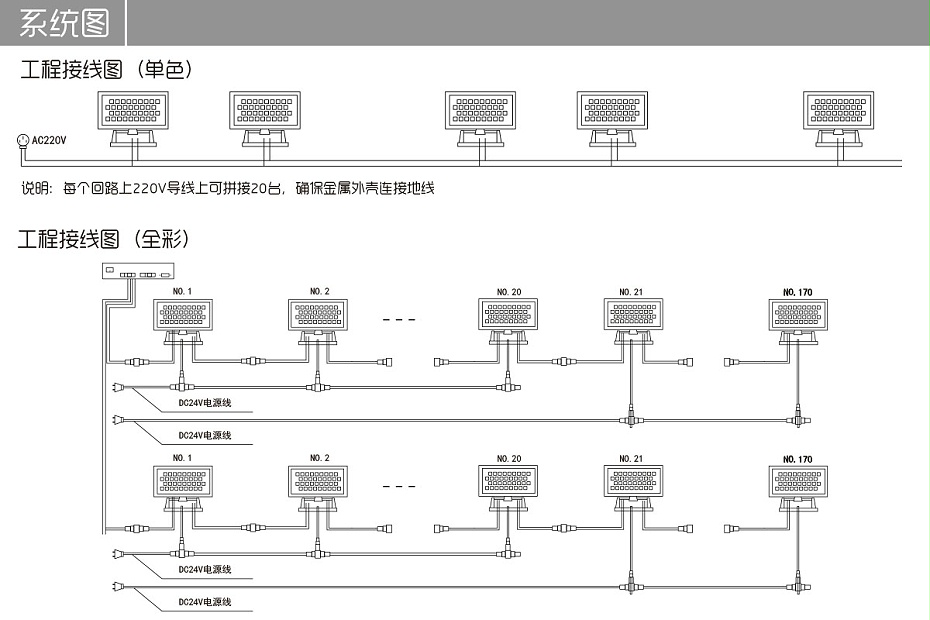 led投光灯系统