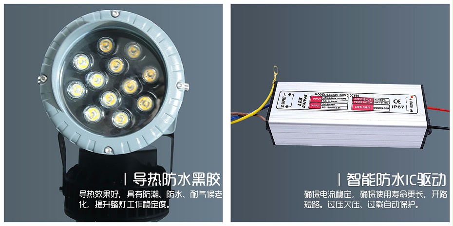 led投光灯